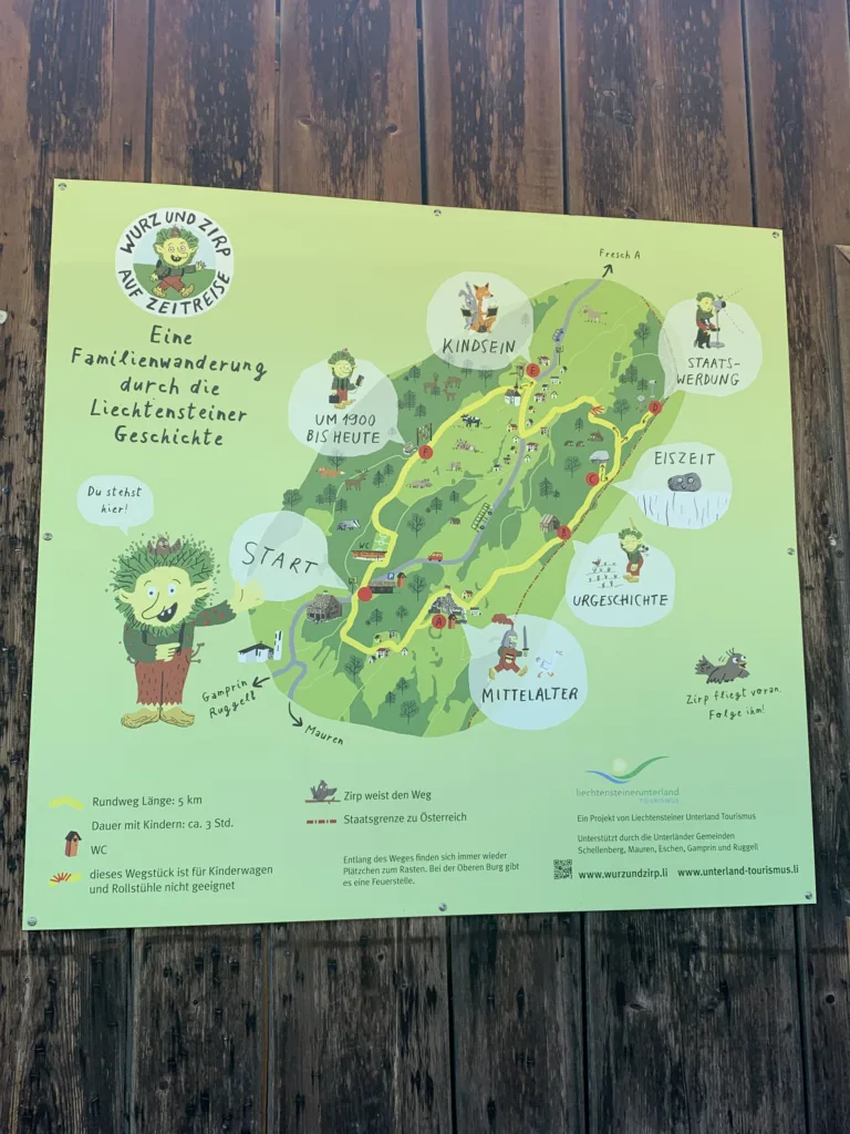 Wegweiser am Zeitreise-Weg Wurz & Zirp in Schellenberg